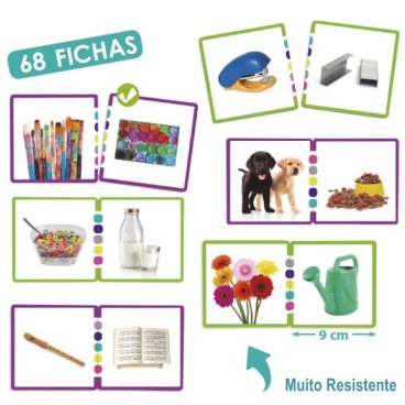 Associações